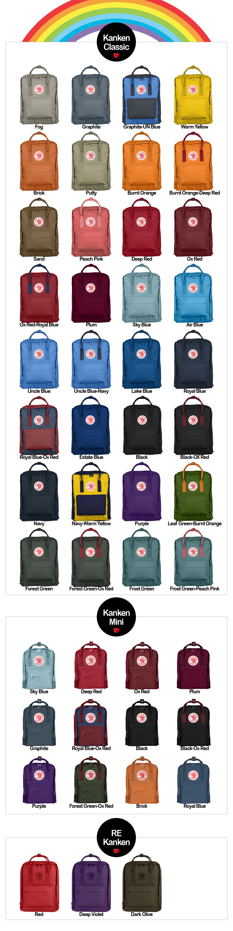 fjallraven all colors