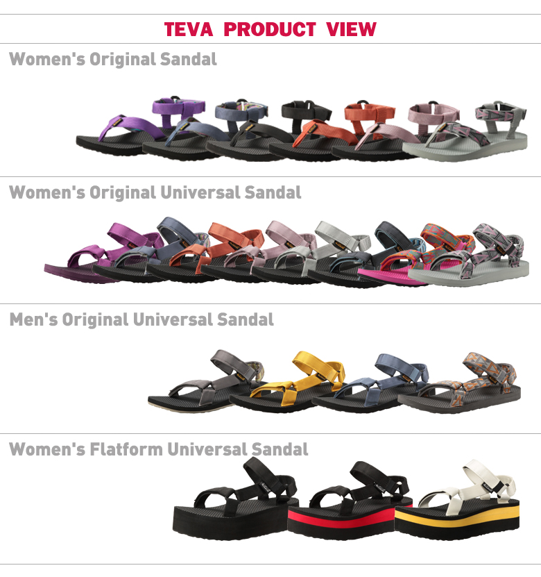 teva store locator